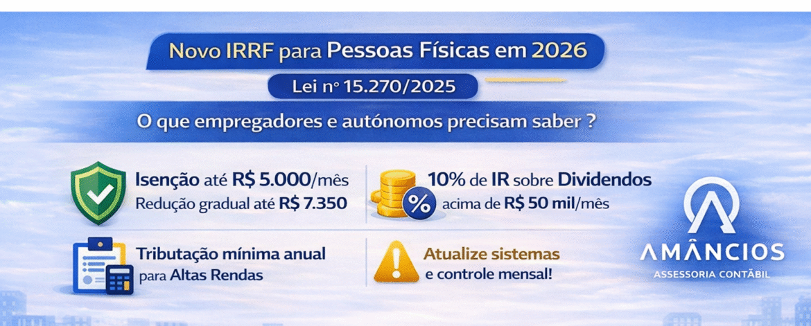 Lei 15.270/2025 IRRF 2026: isenção até R$ 5.000, redutor até R$ 7.350 e retenção em dividendos